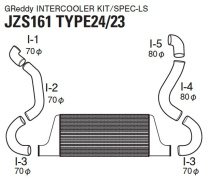 Toyota Aristo JDM MODEL 97-04 Trust InterCooler SPEC-LS T-24 JZS161 Greddy